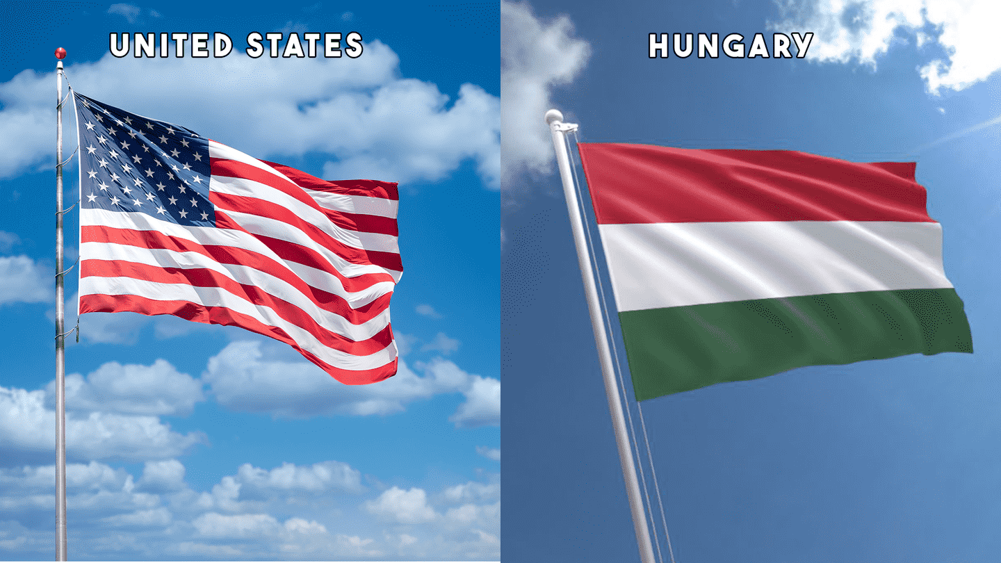 The image of USA and Hungary flags
