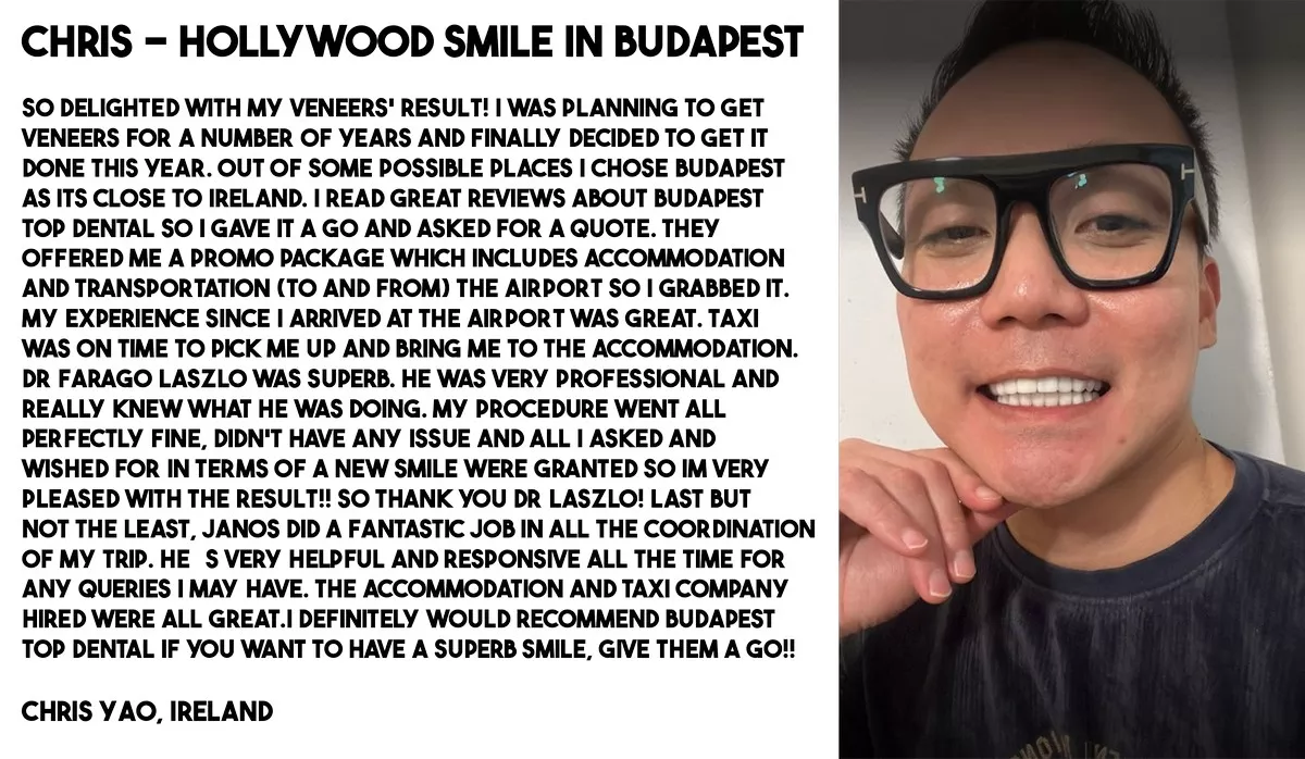 Dental Veneers Hungary